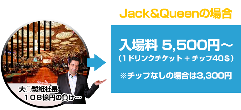 大阪難波 カジノ バニーbar Jack Queen